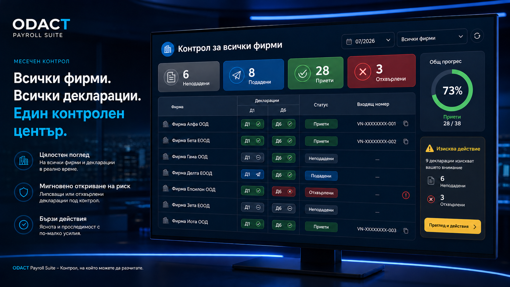 Централизиран месечен контрол на фирми и декларации в ODACT PayrollSuite