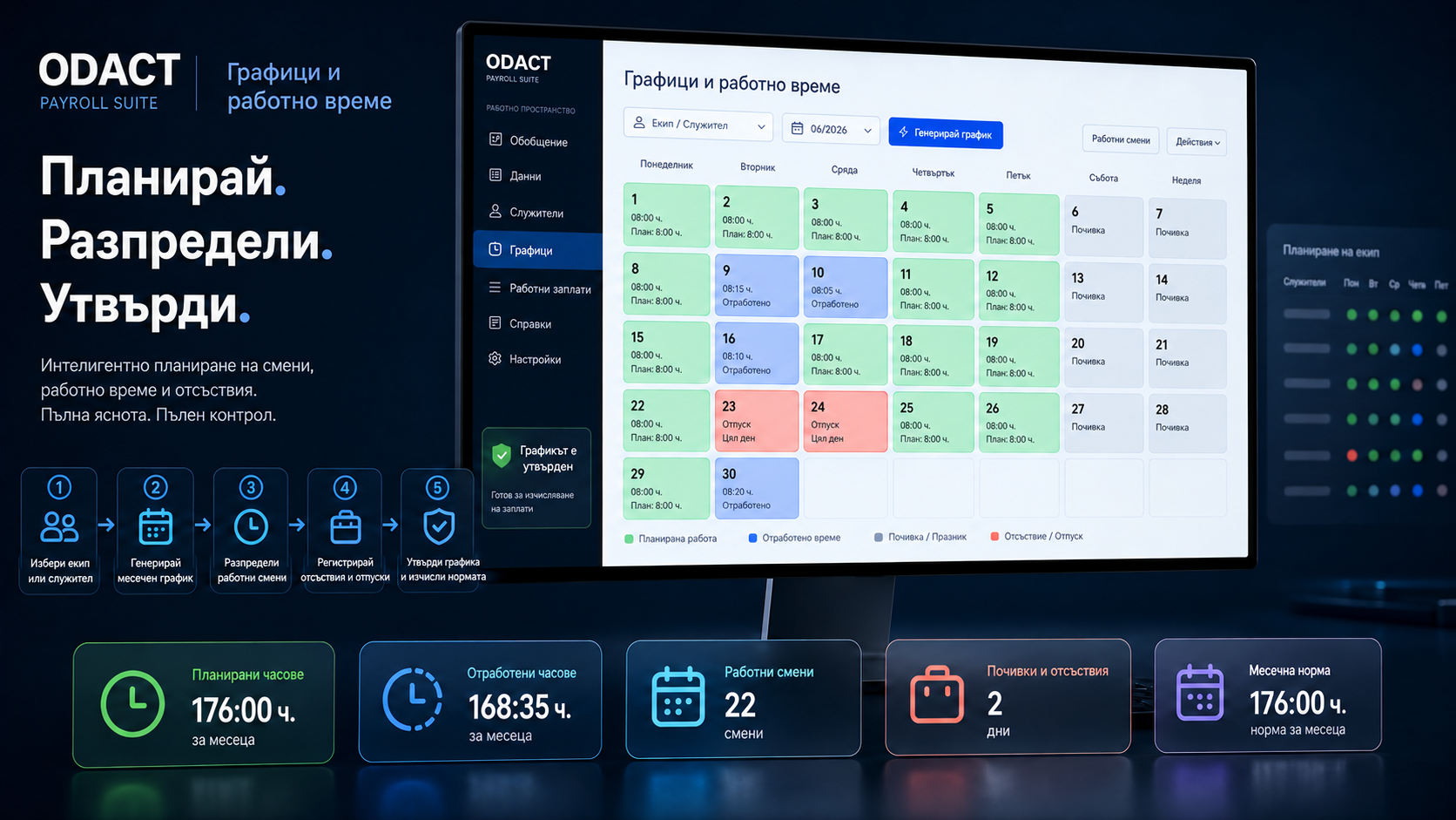 Планиране на графици, смени и работно време в ODACT PayrollSuite